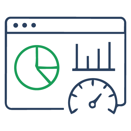 Dashboard & KPI Development