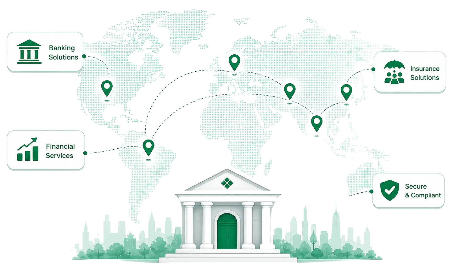 Globally trusted technology