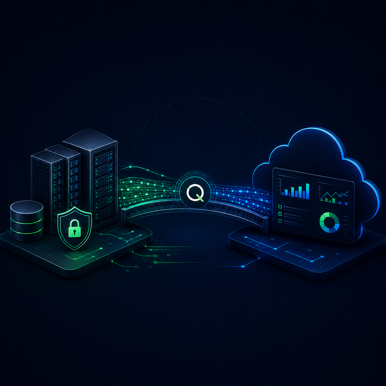 Hybrid — cloud connected with on-prem data